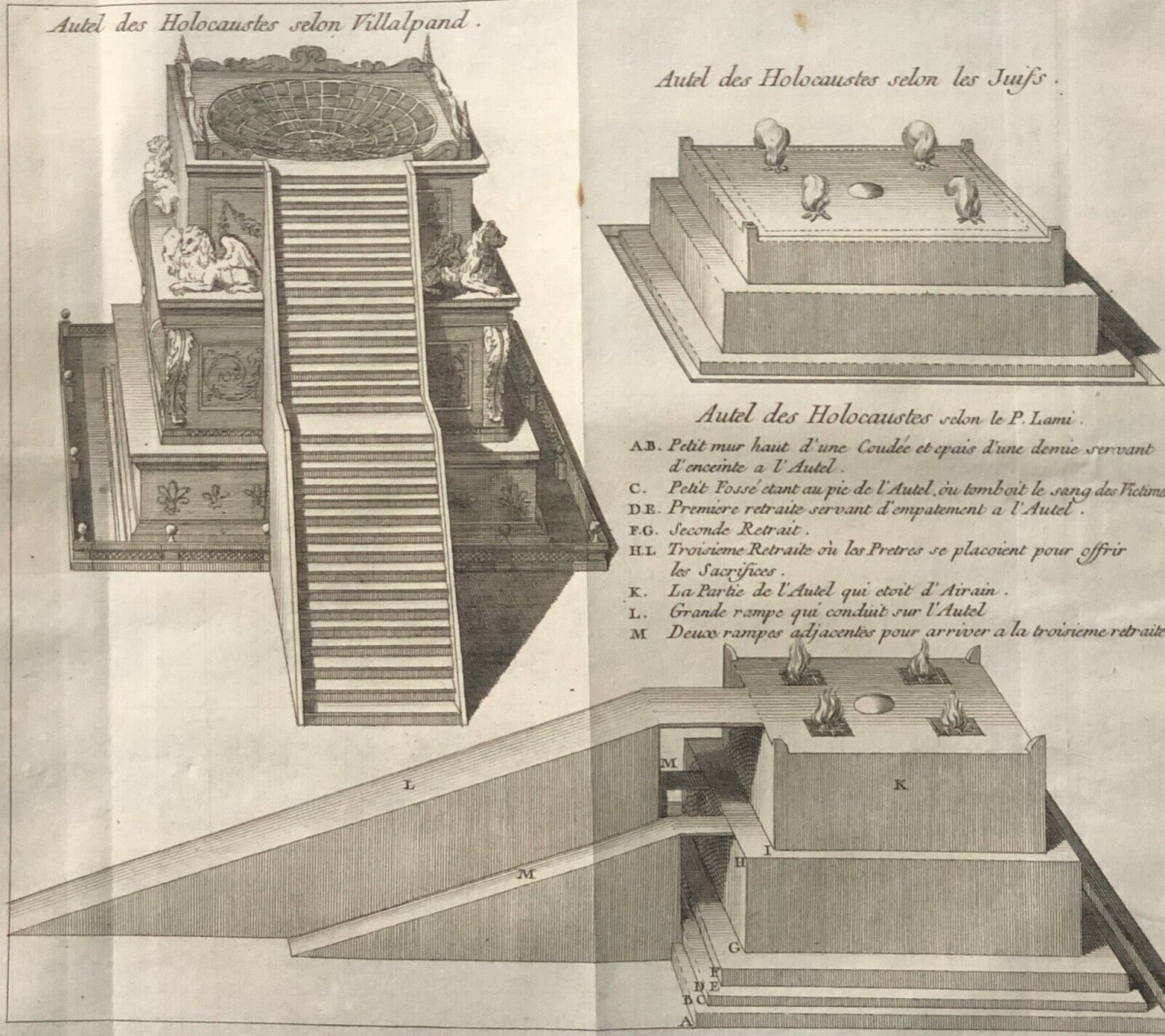 Autel des Holocaustes selon les juifs 1767 Genèse Pentateuque Torah XVIII